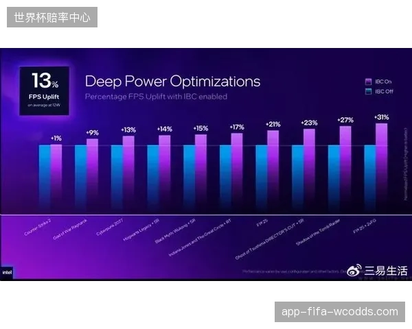 每秒百帧流媒体分发终端突破千万级装机量，冰球转播里的残影抱怨显著减少